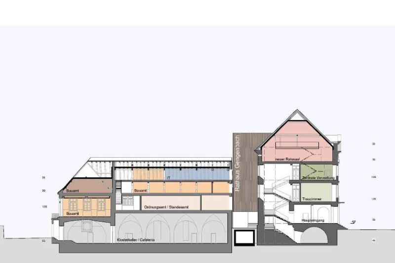 Fahr Architekt Hannover - Rathaus <small>Gengenbach</small>