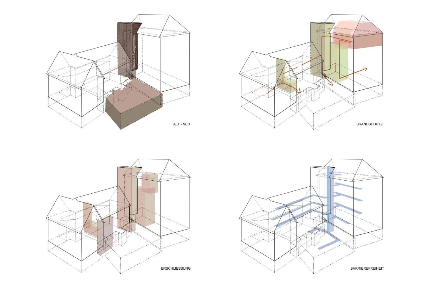 Fahr Architekt Hannover - Rathaus <small>Gengenbach</small>