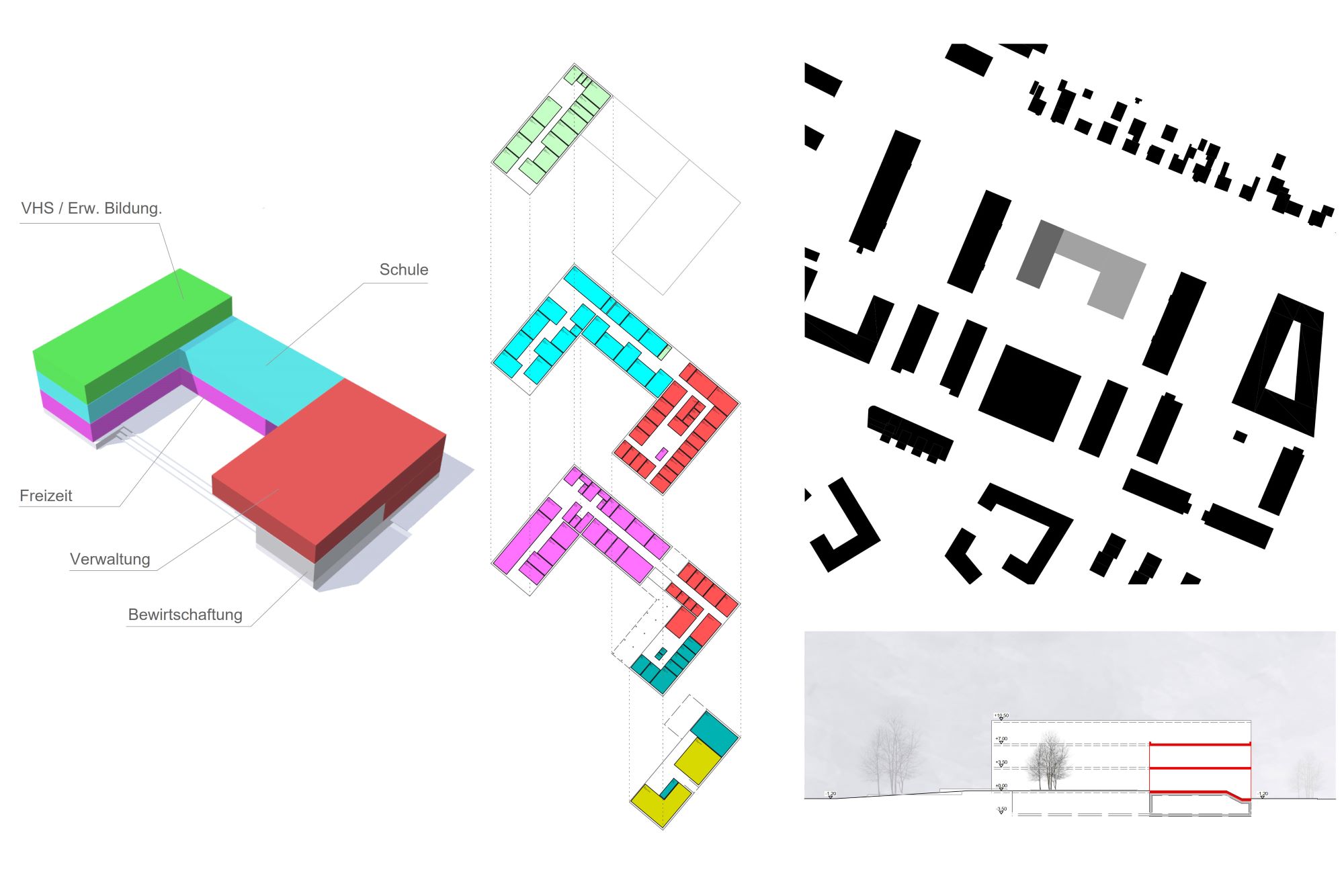 Fahr Architekt Hannover - LaZuF <small>Neumünster</small>